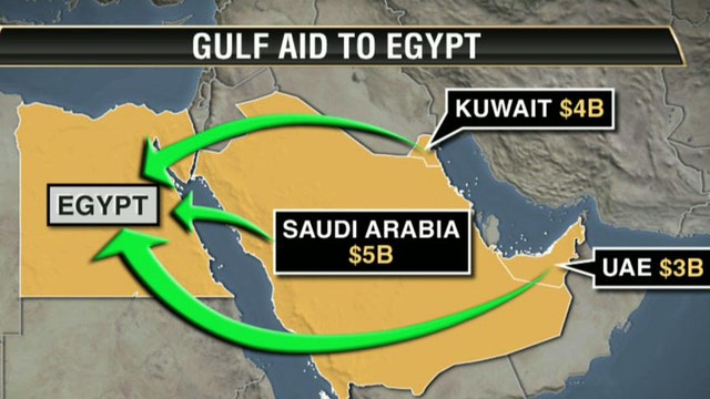 Why Saudia Arabia Matters When it Comes to Oil