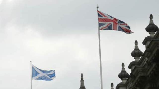 Implications of Scotland leaving the UK