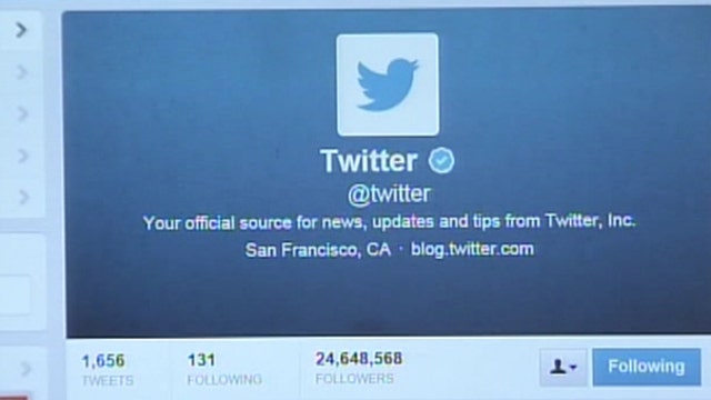 Still room for Twitter to boost revenue?