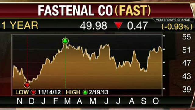 Fastenal 3Q earnings miss
