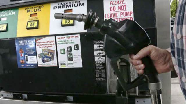 Gasoline prices and the midterm elections