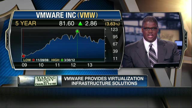 Should you invest in VMware?