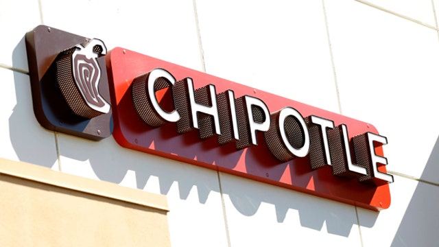 Chipotle shares a great value for investors?