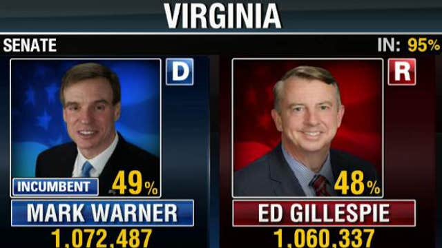 Virginia Senate too close to call