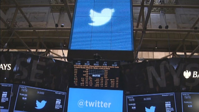 Twitter shares too pricey for investors?