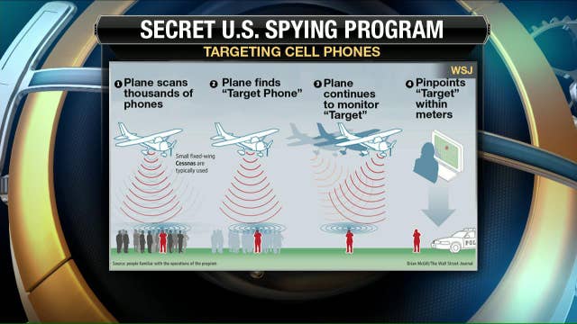 Cellphone spying from the sky