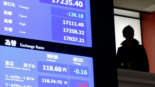 Nikkei leads gains in Asia