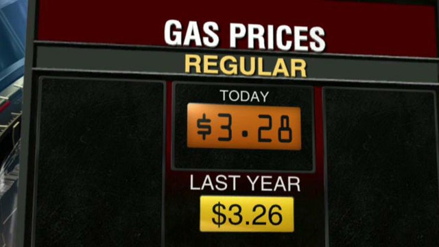 Gas prices going down?