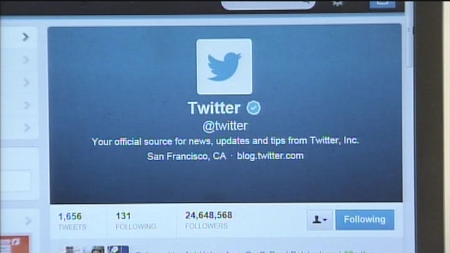 Did Twitter shares move too high too fast?