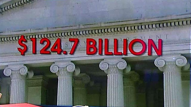 Gov't admits wasting $125B through 'improper payments' - Fox News