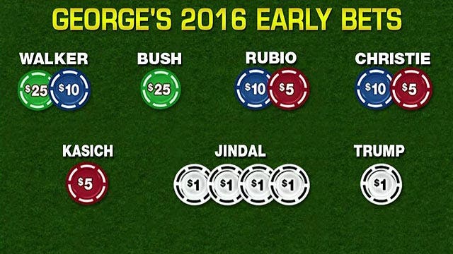 Latest bets in the Candidate Casino