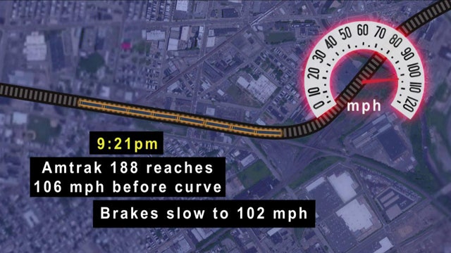 NTSB: Amtrak train was accelerating into fatal turn