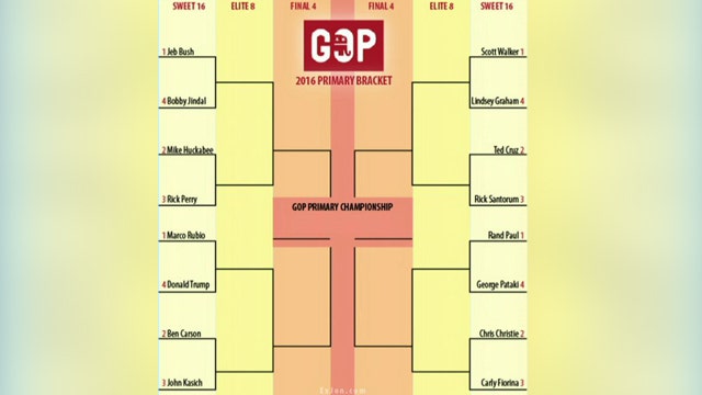 March Madness-style bracket proposed for crowded GOP field