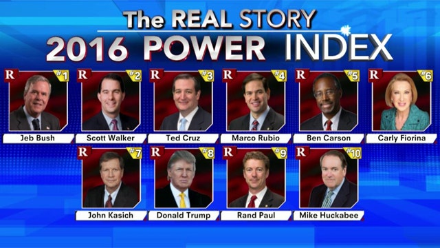 2016 Power Index: Who has staying power in GOP race?