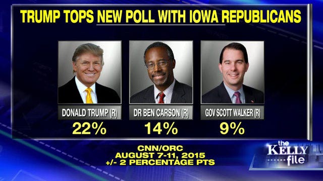 How new Iowa poll shakes up race for Republicans
