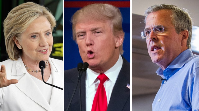 Poll asks public for one-word description of candidates