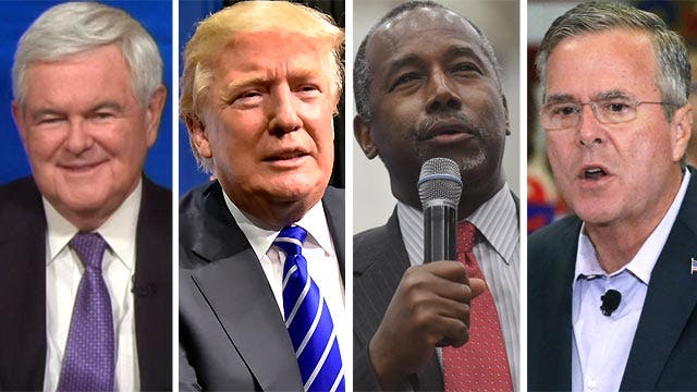 Assessing the Republican presidential contenders 