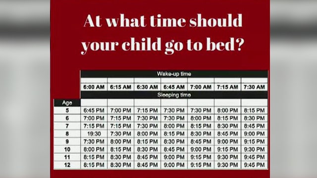 How much is enough sleep for your child?