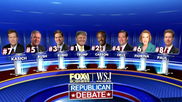 Fox Business Network's GOP debate lineup explained