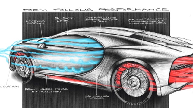 How to design the world's fastest car