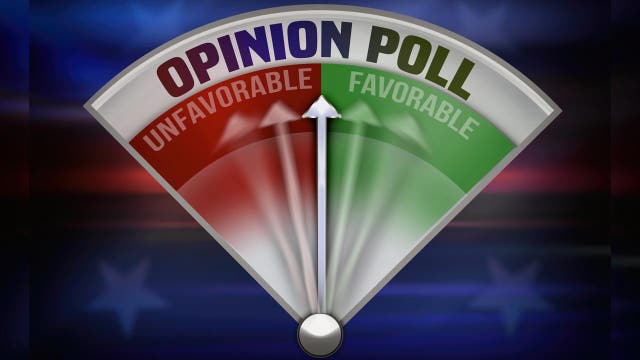 Power Play: What's in a poll?