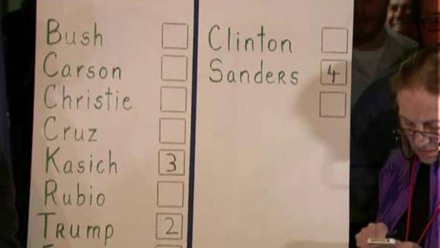 Kasich wins GOP vote; Sanders blanks Clinton