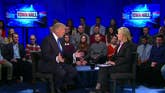 'On the Record' Town Hall with Donald Trump: GOP presidential front-runner says he agrees that tone and tenor matter in a campaign, sounds off on what it means to be presidential and whether he would continue to tweet if elected president