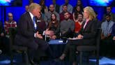 'On the Record' Town Hall with Donald Trump: 2016 GOP front-runner says US can't continue spending billions on other countries that may be capable of defending themselves, says he wants reimbursement for America
