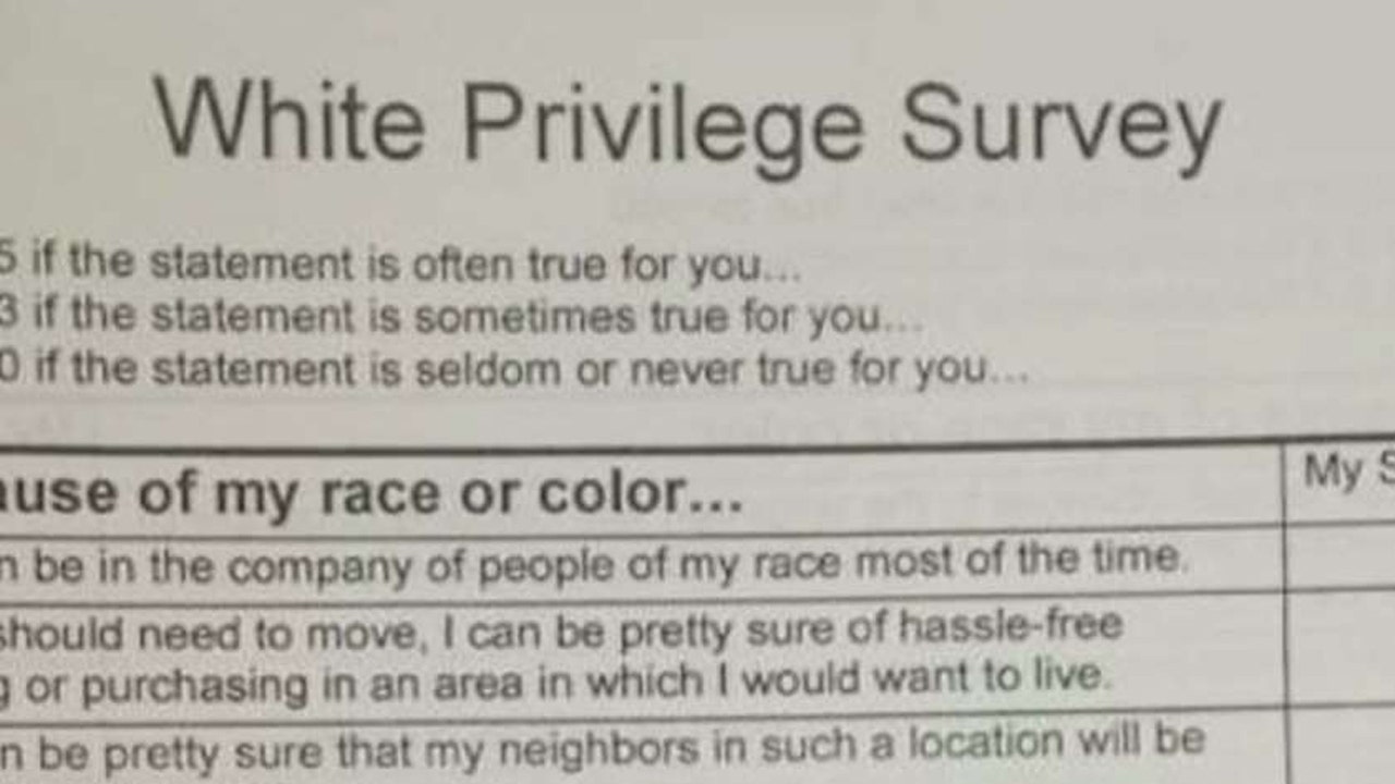 White Privilege Card Printable Printable Word Searches White Privilege Card Printable Printable Word Searches