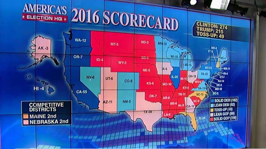 Trump Trails Biden and Sanders for 2020 | TigerDroppings.com