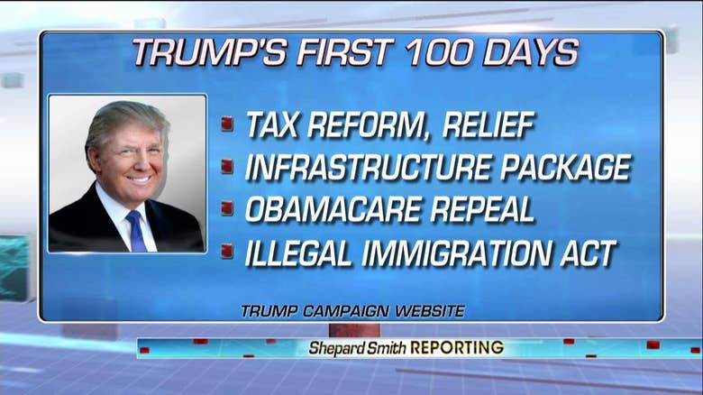 Image result for trump's first 100 days
