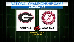 Where's the game being held, how much are tickets, and when was the last time Georgia and Alabama faced off? A look at the 2018 College Football National Championship by the numbers