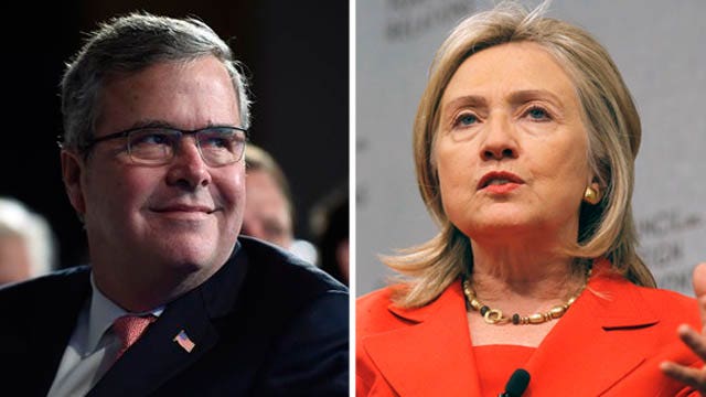 What in 2015 will impact the 2016 presidential election?