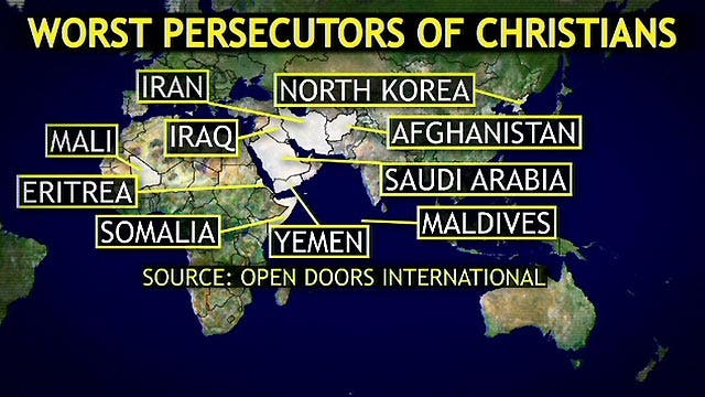 Who are the worst persecutors of Christians?