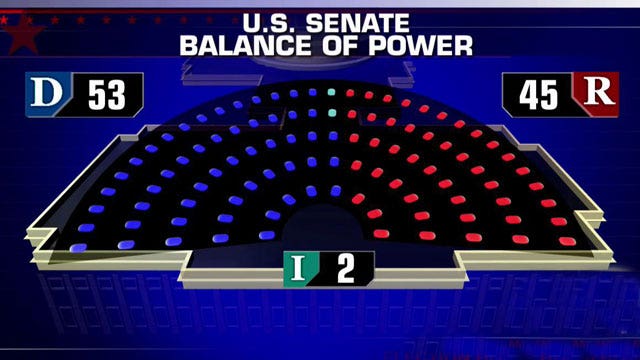 ObamaCare the key to Republican efforts to retake Senate?