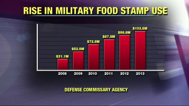 021814_foodstamps_600