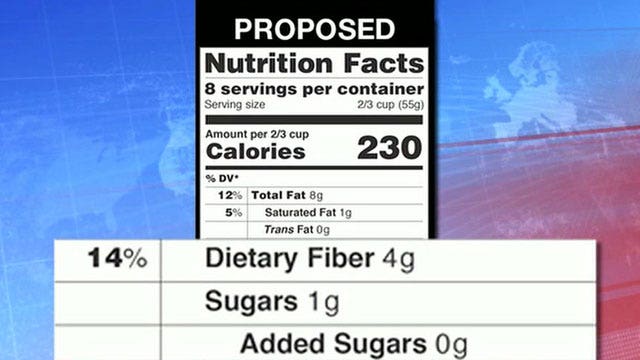 WH proposes new food labels stressing calories, sugar