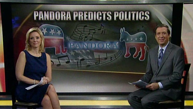 Sour note: Pandora plays politics