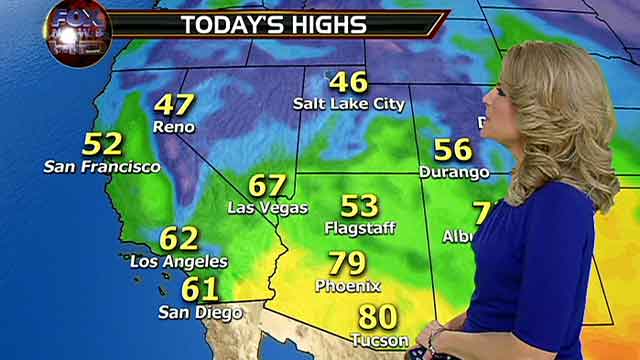 Fox Southwest/Central Weather Forecast: 3/7