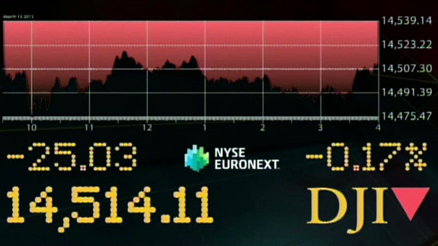 Stocks Stall After Dow Hits Record Highs | Fox News Video