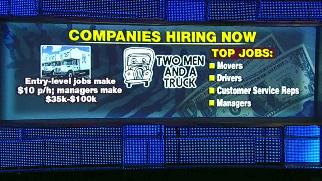 5 companies hiring right now