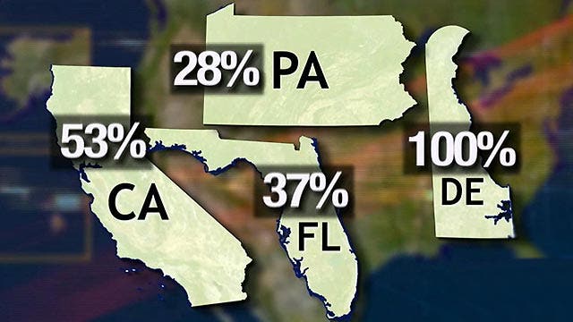 Premiums rising at fast pace under ObamaCare?