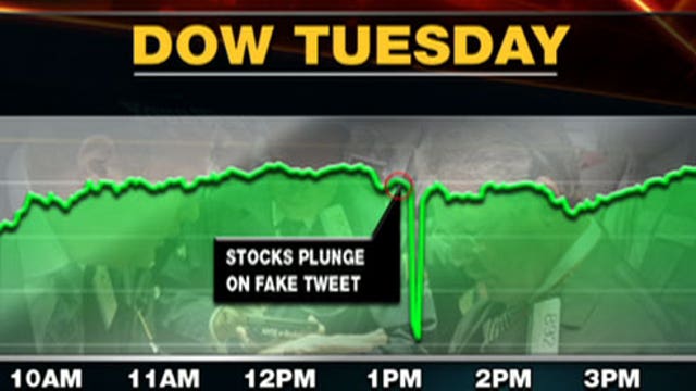 Fake Tweet Causes Stock Market to Plunge