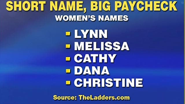 Fox Flash: Top 10 money-earning first names