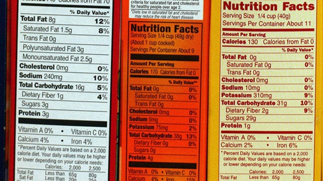Meaningful or misleading? How to decipher food labels