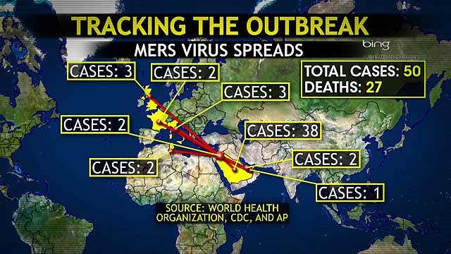 Is new killer MERS virus headed for the US?