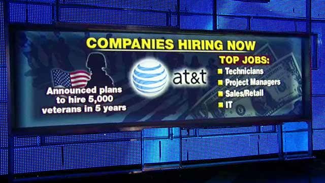 Hot companies hiring the most right now