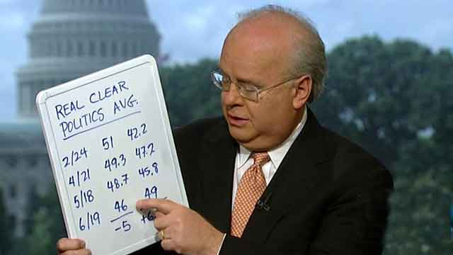 Political scandals taking toll on young Obama supporters?