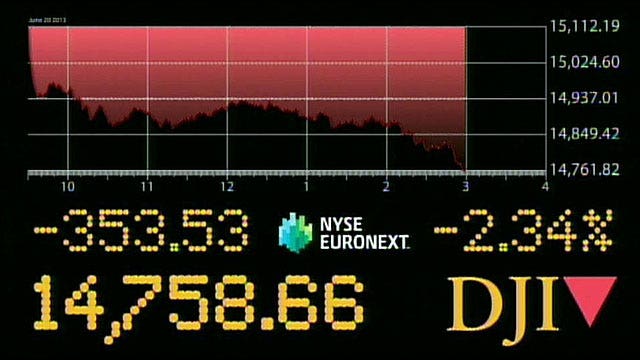 Dow free falls amid Bernanke's comments