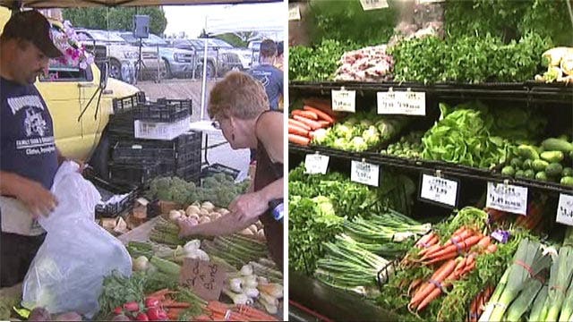 Farmers market vs. supermarket